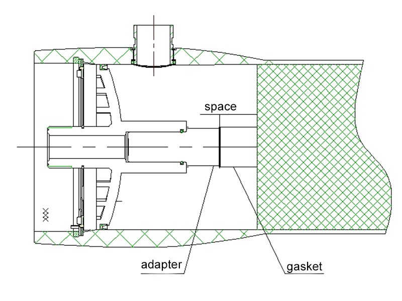 Assemble method of adapter in the installation of the membrane housing.