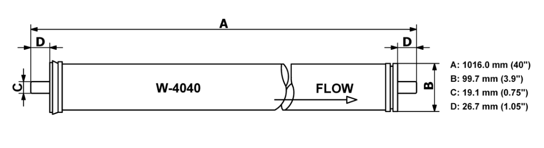 W-8040 membrane element series specification diagram