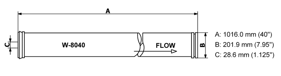 W-8040 membrane element series specification diagram