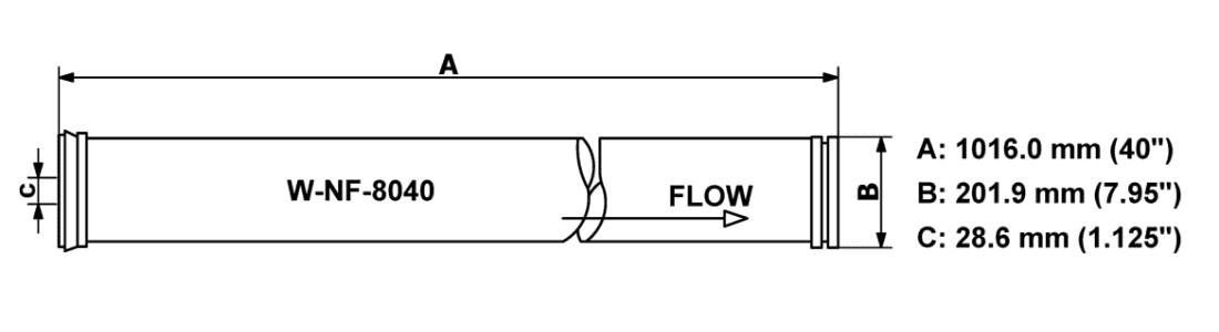 W-8040 membrane element series specification diagram